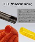 Beefy Heavy Duty Yellow HDPE Wire Loom Tubing Non Split Corrugated Cable Protector shown with durability features.