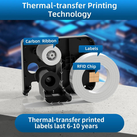 Legit Heavy Duty Heat Shrink Wire Labels With Ribbons For Tough Electrical And Auto Jobs Featuring Sweet 3 To 1 Shrink Ratio showing thermal transfer print technology.