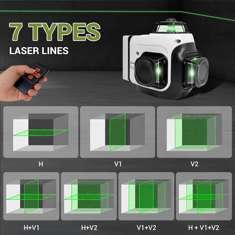 Green Laser Level With Self Leveling One Horizontal 360 Degree Plane And Two Vertical 360 Degree Planes Pro Grade High Brightness Green Laser For Picture Hanging And Layout Magnetic Stand Rechargeable Batteries Hard Case Included, showing different laser line modes