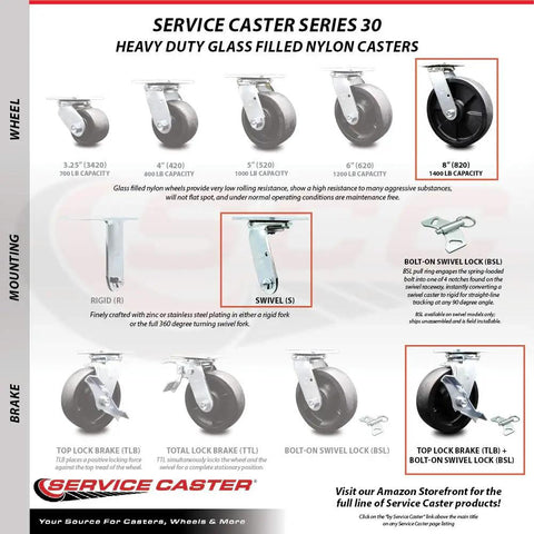 Top Shelf Stainless Steel Glass Filled Swivel Top Plate Caster Set Of Four With 8 Inch Badass Heavy Duty Nylon Wheels featuring various brake types and sizes.