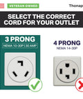 Comparison of 3-prong NEMA 10-30P and 4-prong NEMA 14-30P outlets for Three Prong Dryer Cord Ten Foot 30 Amp Appliance Extension