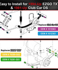 Rear Leaf Spring Bushing Kit For EZGO TXT Medalist 1994-Up And Club Car DS 1981-Up Golf Carts, Easy Install Direct Replacement For A Smoother Ride On Courses, Farms, Resorts, And Community Transportation, polyurethane bushings and sleeves diagram