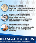Rugged Bed Slat Holders With Heavy Duty Screws For IKEA Malm And Hemnes Frames durable nylon dowels and repair advice graphic.