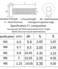 M3 to M8 dimensions chart for 304 Stainless Steel Flat Hex Socket Head Furniture Rivet Bolts Set, 20mm length, DIY friendly