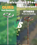 Comparison of rust-resistant and rust-prone 12 Inch 8 Gauge Circle Top Landscape Fabric Staples Galvanized Steel Garden Pins.