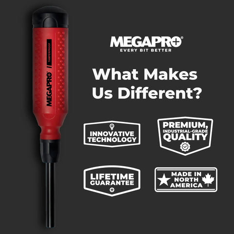 Tamperproof 15 In 1 Multi Bit Screwdriver With Ultra Strong Trialx Handle S2 Steel Bits EZ Guide Collar with brand features displayed.
