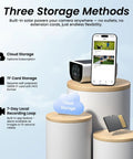 100 Percent Wireless Solar Powered Outdoor Security Cameras With 2K Color Night Vision 2 Way Talk And Spotlight displayed with storage options.