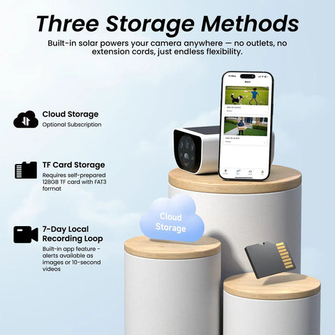 100 Percent Wireless Solar Powered Outdoor Security Cameras With 2K Color Night Vision 2 Way Talk And Spotlight displayed with storage options.