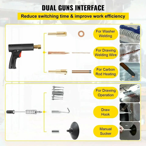 Dual guns interface for DIY Friendly Professional Dent Repair Kit With 1.8KW Spot Welder And Stud Welder, parts labeled for various operations