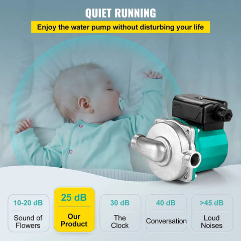 Hot Water Recirculating Pump 93W 110V With Stainless Steel Head, Three Quarter To One Half Inch Brass Adapter, Quiet 3 Speed Circulation