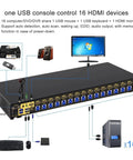 Image of Badass 16 Port HDMI KVM Switch connecting 16 devices with USB and HDMI ports, suitable for home office setups.