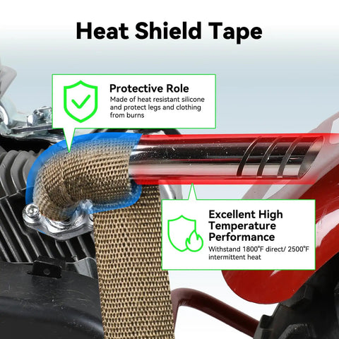Upgrade Header Exhaust Pipe Kit For Predator 212cc 196cc 224cc Engines And GX160 GX200 Clones For Coleman CT200U BT200X with heat shield tape