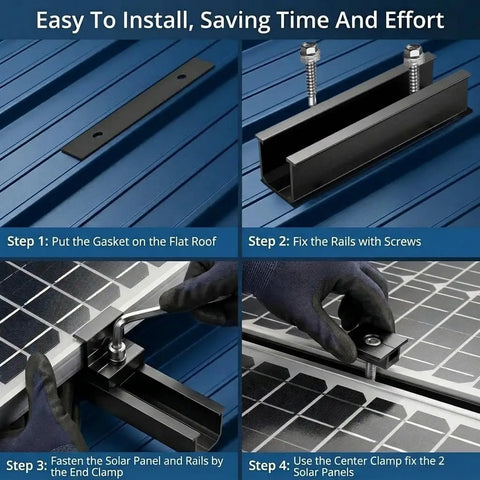 Rock Solid Solar Panel Mounting Kit showing installation steps with gasket, rails, screws, mid and end clamps for flat roofs.