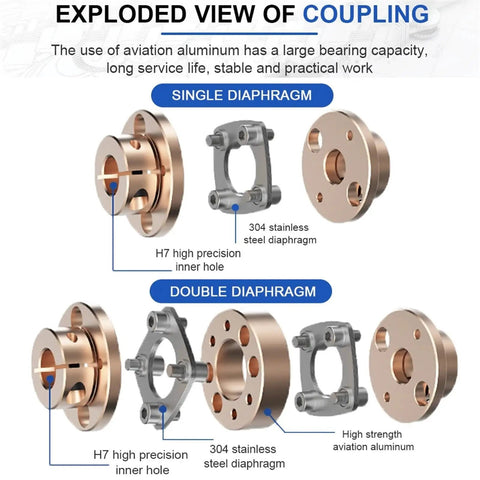 Exploded view of High Quality Aluminum Flange Coupling For 3D Printer Motor Shafts With Flexible Diaphragm Design and Universal Joint Fit.