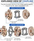 Exploded view of Awesome Flexible Motor Shaft Coupler Made From Super Lightweight Aluminum For 3D Printers showing single and double diaphragm designs.