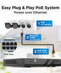4K 8 Channel PoE NVR For CCTV Setup With Real Time 8 Channel Recording system diagram, showing PoE IP cameras and connections.