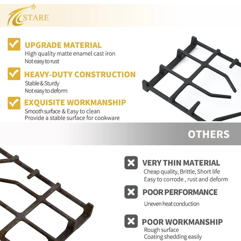 Beefy Burner Grate Replacement For Frigidaire Gas Stovetop Center Grate 20 Inch L X 7.9 Inch W Cast Iron Compatible With 807412601 Stove Cooktop Grate 1 Pack, highlighting high-quality cast iron material and heavy-duty construction, compared to thin material alternatives.