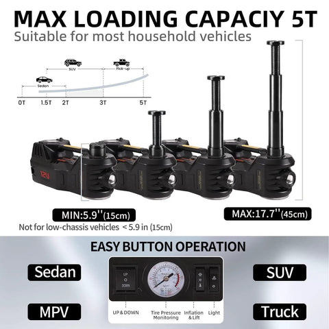Electric Hydraulic Car Jack Kit 5 Ton 12V Portable Floor Lift with diagram showing lift height and easy button operation.