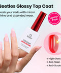 Pro Grade HEMA Free And TPO Free Gel Base And Top Coat Set With No Wipe Top Coat bottle and glossy manicure close-up.