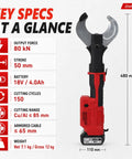 TBANVOO Heavy Duty Hydraulic Wire Cutter Tool With Electric Cable Cutting Machine Features 80Kn Force, detailed specs including cutting range and weight.