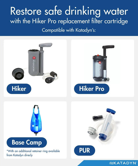 Replacement Cartridge For Hiker Pro And Hiker Water Filter Systems with glass fiber pleated element, compatible with Base Camp.