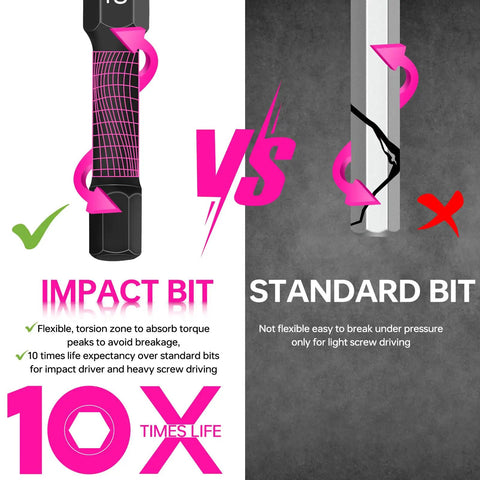 Comparison of flexible torsion zone impact bit vs standard bit from 20 Piece Hex Head Allen Wrench Drill Bit Set With Quarter Inch Hex Shank.