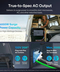 Image of a woman using a blender with the Beast Mode 3000 Watt Pure Sine Wave Inverter 12V To 120V Converts Dc To Ac in a camper.