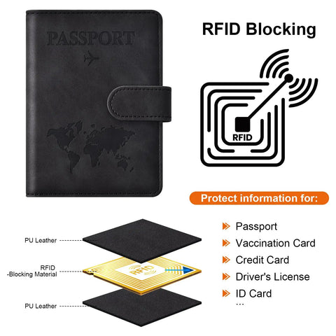 Must Have Passport Wallet With Magnetic Button Closure For Travel Essentials A Sleek Black Passport Book Holder with RFID blocking diagram