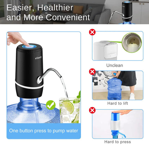 USB Charging Automatic Water Dispenser For 5 Gallon Bottle With Rechargeable Battery On The Go Electric Jug Pump in use