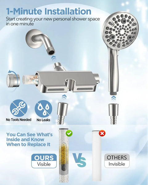 Filtered Shower Head With Handheld Combo, Dual 2-In-1 Spa System With Massage installation guide and comparison diagram