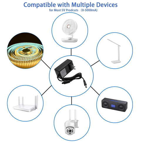Go-To 5V 5A Power Supply 25W For 3D Printers And LED Matrix, Global 100-240V AC To DC Adapter With Dual Connection, shown with devices