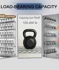 Tough As Nails Heavy Duty Wire Shelving Units, 3 Pack Kickass Adjustable Metal Storage Racks Load 2000 Lbs showcasing load-bearing capacity.