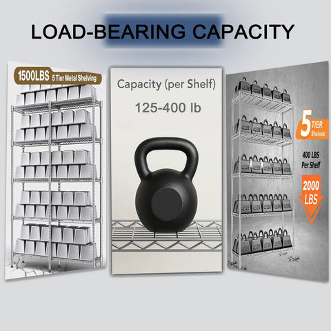 Tough As Nails Heavy Duty Wire Shelving Units, 3 Pack Kickass Adjustable Metal Storage Racks Load 2000 Lbs showcasing load-bearing capacity.