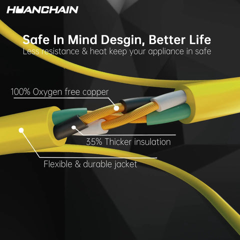 Cross-section of Indoor Outdoor Extension Cord 15 Feet Waterproof All Weather 16 AWG 3 Conductor Flexible Cold Resistant 13A 1625W SJTW 3 Prong Yellow Electric Cable ETL Listed Perfect For Yard Tools Patio Lights Generators And Mains Power On The Go showing copper wiring and insulation layers.