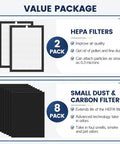 Diagram of Replacement Filter Set For VEVA 9000 Air Purifiers with 2 Pack HEPA filters and 8 activated carbon pre-filters details