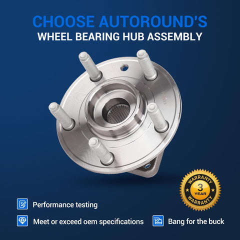 Front Wheel Hub And Bearing Assembly Fits Jeep Wrangler 2018 2023 And Gladiator 2020 2023 5 Lug Non ABS System Flange Diameter 161.52mm