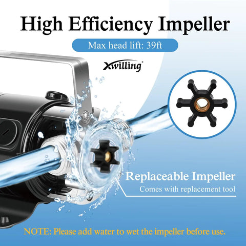 Efficient 120V 330 GPH Non Submersible Water Transfer Pump shown with replaceable impeller and 39ft max head lift feature