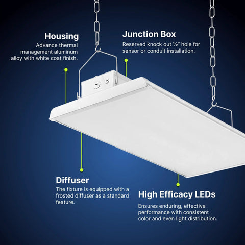 Two Foot Linear LED Shop Light 165W 22400 Lumens Dimmable Daylight 5000K with details on housing, junction box, diffuser, and LEDs.
