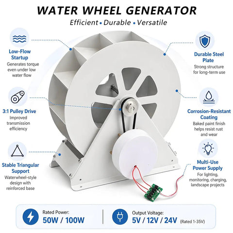Compact Water Turbine Generator 50 Watt And 100 Watt For RVs, Boats And Home Backup Power, Quiet Belt Drive Hydro Generator