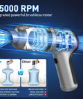 Diagram showing internals of Cordless Car Vacuum With 20000Pa High Power Suction, Brushless Motor, and airflow efficiency comparison.