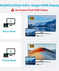 Image showing mirror and extend modes with the must have six in one USB C hub with 4K 60Hz HDMI output on a display screen.