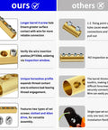 Heavy Duty 12 To 10 AWG Mechanical Screw Splice Connectors Kit With 4 Position Design Brass Construction Inspection Window 10 Splices 3 To 1 Heat Shrink Tubing 44 Slotted And 44 Allen Set Screws 600V Rating brass splice connector with inspection window and set screws