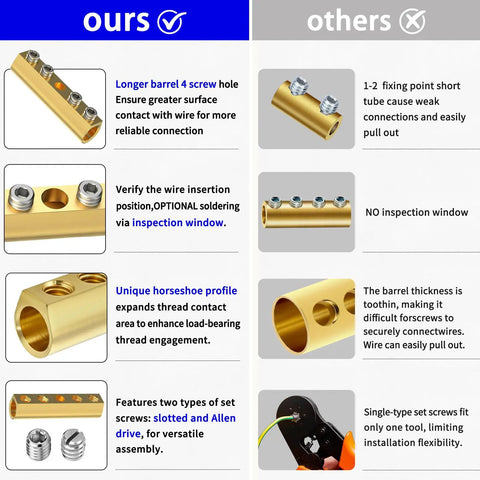 Heavy Duty 12 To 10 AWG Mechanical Screw Splice Connectors Kit With 4 Position Design Brass Construction Inspection Window 10 Splices 3 To 1 Heat Shrink Tubing 44 Slotted And 44 Allen Set Screws 600V Rating brass splice connector with inspection window and set screws