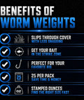 Benefits of Bullet Worm Weights For Bass Fishing Texas Rig Sinkers Size Stamped Freshwater And Saltwater Tackle Black One Eighth Oz