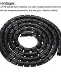 Cable Wrap Tube Kit And Management Sleeve 3 Meter 42 Mm PE Flexible Black For Easy Cable Organization DIY Electrical Projects And Smooth Cable Routing coiled showing durability and flexibility