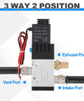 One Eighth Inch Pneumatic Valve 12V DC 3 Way 2 Position Electric Air Solenoid Valve With Manual Control, labeled ports