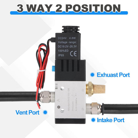 One Eighth Inch Pneumatic Valve 12V DC 3 Way 2 Position Electric Air Solenoid Valve With Manual Control, labeled ports