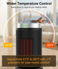 Ultra Quiet 1500W Portable Space Heater With Digital Display Ceramic PTC Fast Heating Wide Angle Heat Thermostat Eight Safety Features