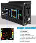 Weekend Warrior Solar Power Kit 6000W Inverter with LCD display and dual ports, matte black for RV and boat use.
