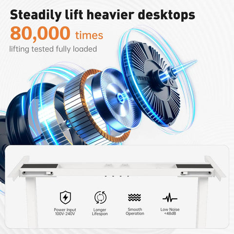 Graphic showing dual motors of Dual Motor Standing Desk Frame With Cable Management Tray And Headphone Hook